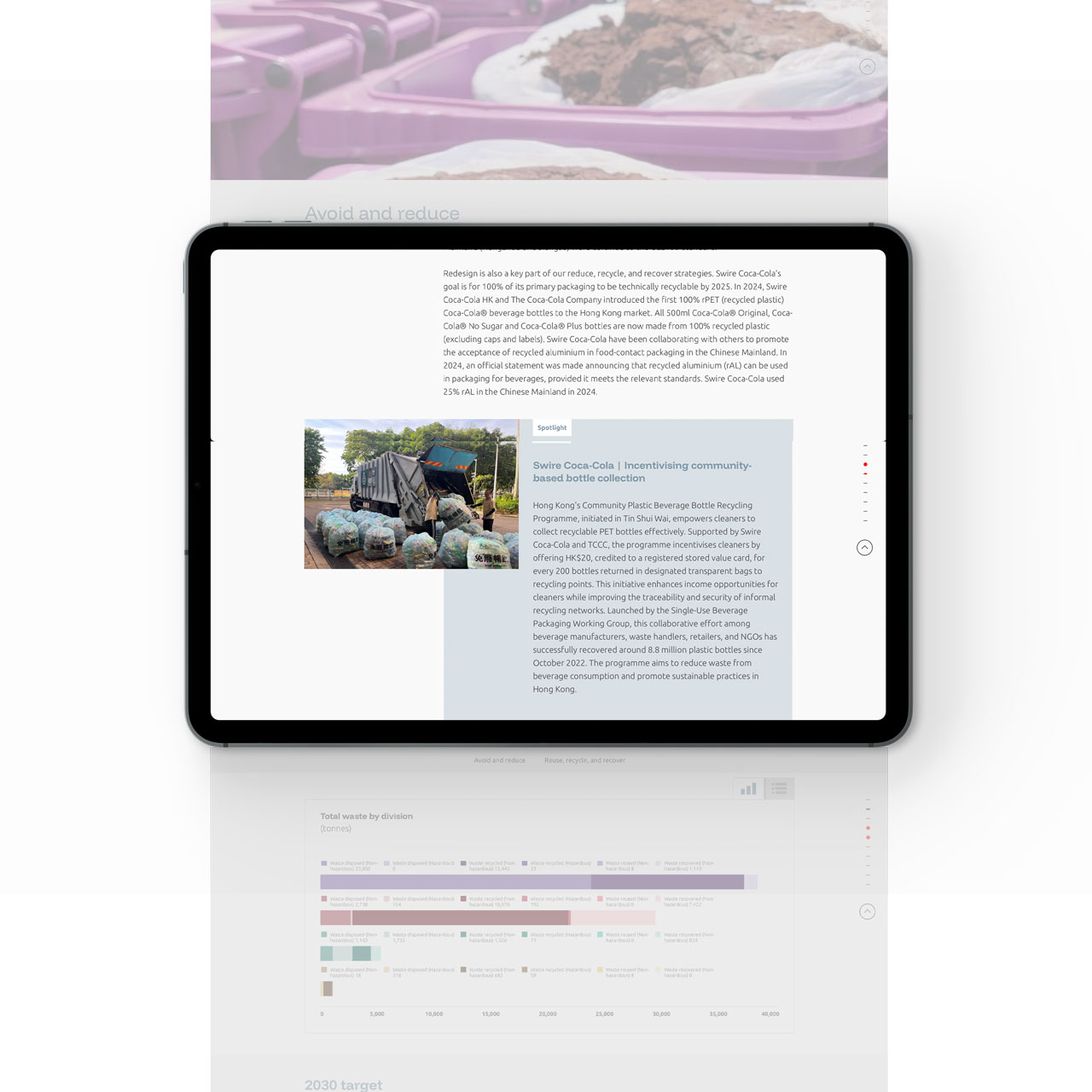 swire-pacific-sustainability-report-case-study